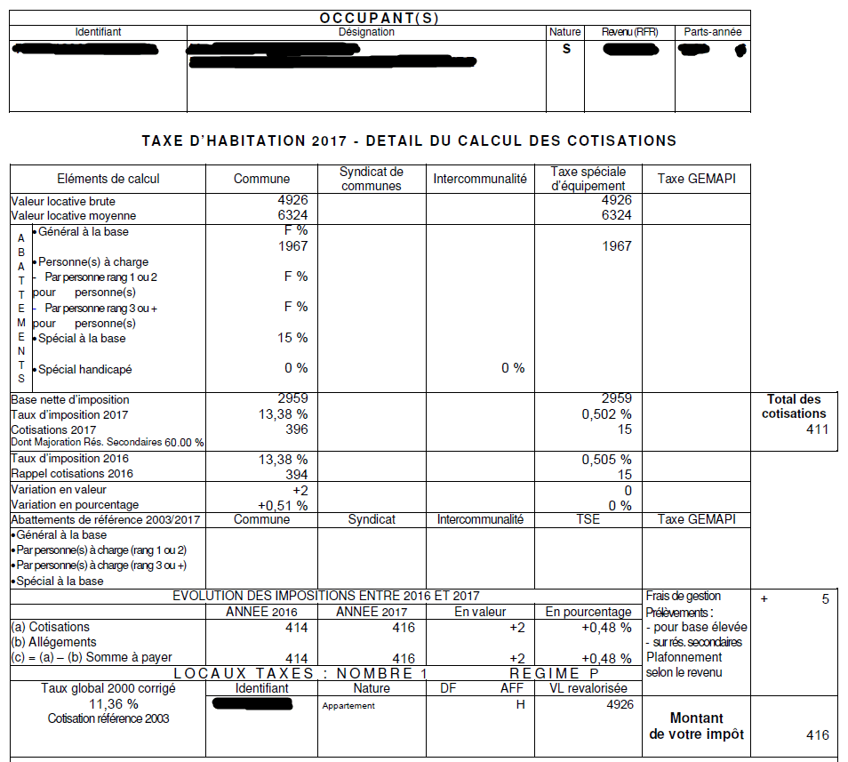 Exemple d’avis d’imposition